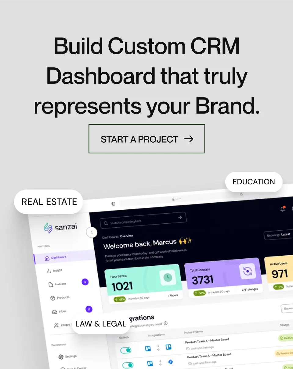 Custom CRM dashboard built by The Night Marketer
