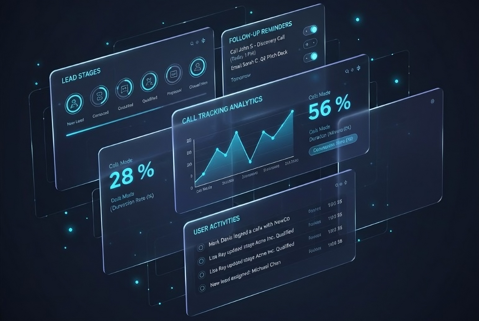 A Lead Management System Designed to Simplify Sales, Follow-Ups & Team Performance
