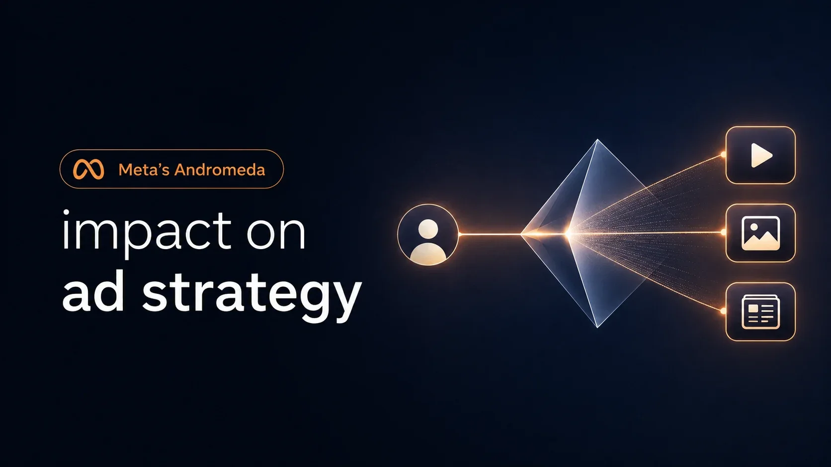 Meta Andromeda AI advertising system changing Facebook and Instagram Ads in 2026
