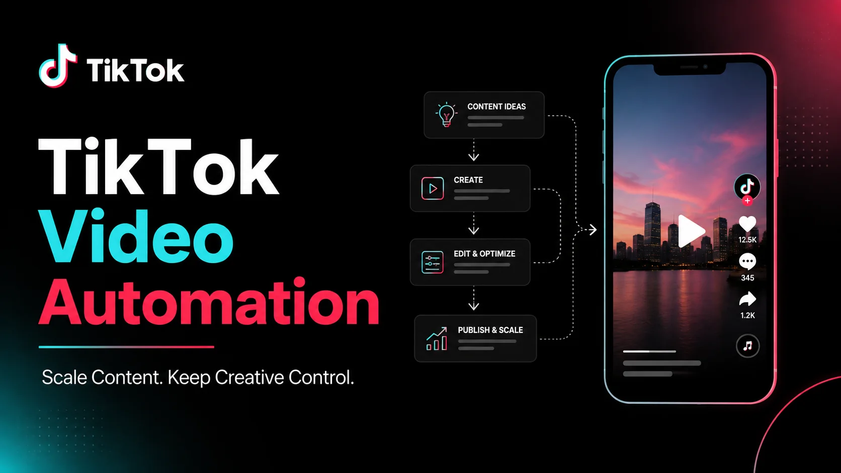 TikTok Video Automation: A Smarter Way to Scale Short-Form Content