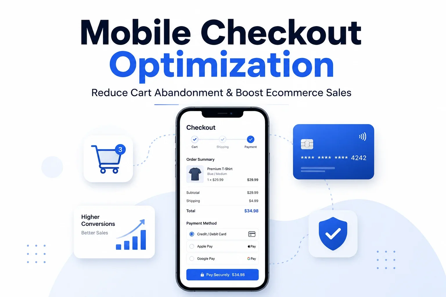Mobile Checkout Optimization: Reduce Cart Abandonment & Boost Ecommerce Sales
