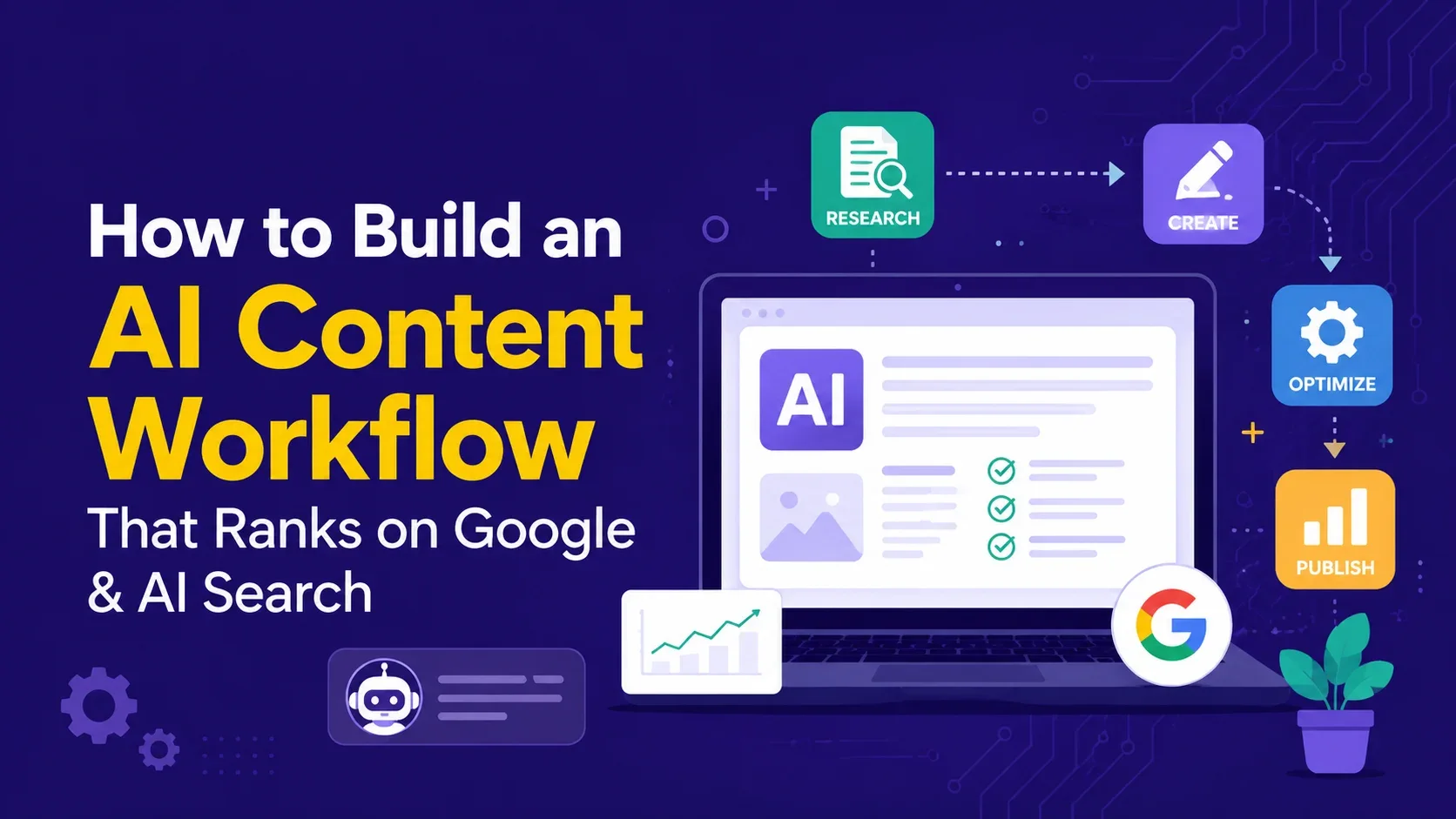 How to Build an AI Content Workflow That Ranks on Google & AI Search